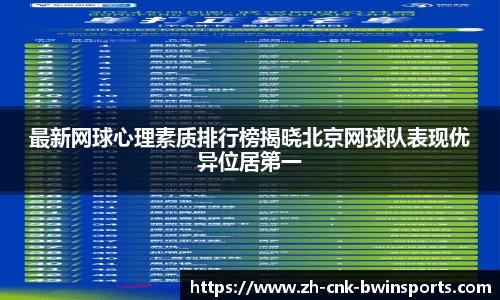 最新网球心理素质排行榜揭晓北京网球队表现优异位居第一